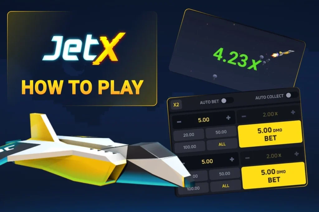 Popular Aviator Game in ZA